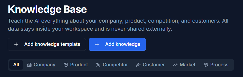 Knowledge Base