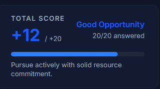 Total Score